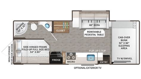 Thor Motor Coach Showcases More New Floor Plans at the Annual Thor ...