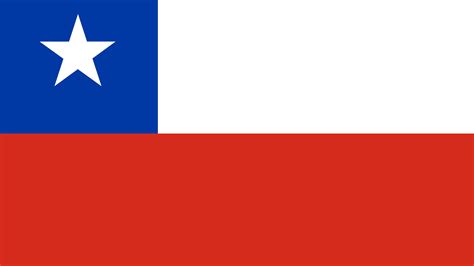 Chile Flag UHD 4K Wallpaper - Pixelz.cc