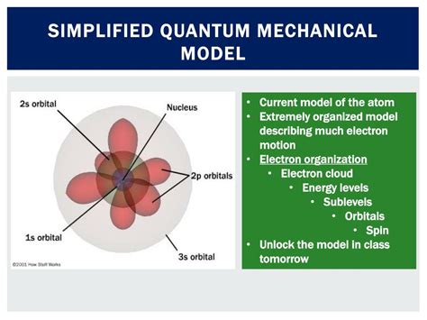 PPT - Quantum Mechanical Model PowerPoint Presentation, free download ...