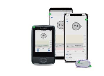 Dexcom G6 Receiver One Stop Shop For Low Cost Diabetes, 45% OFF