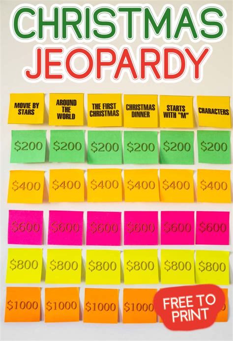 Christmas Jeopardy | Christmas jeopardy, Fun christmas party games ...