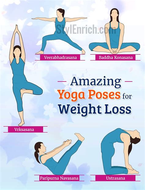 Yoga Poses for Weight Loss : The First Step Towards The Healthy Life