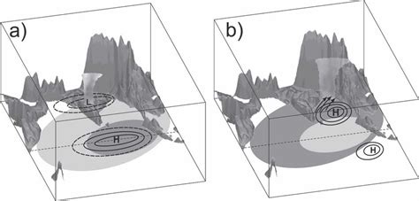 Same as in Fig. 15 but for the orographic development of rainfall ...