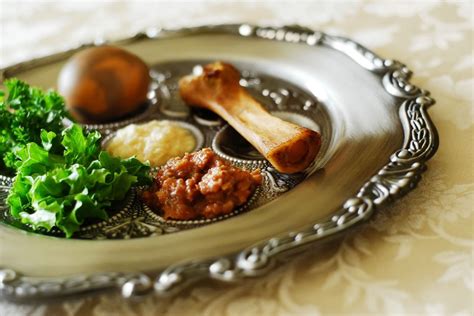 Pictures Of Items On Seder Plate