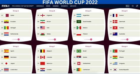 2022 Fifa World Cup Schedule