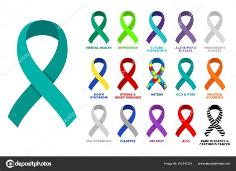 Mental Health Awareness Ribbon Clipart - bmp-review