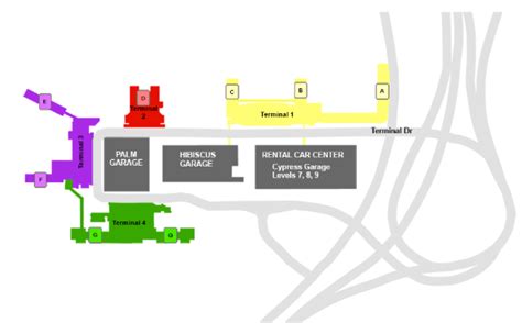 Fort Lauderdale Airport Parking Garage | Dandk Organizer