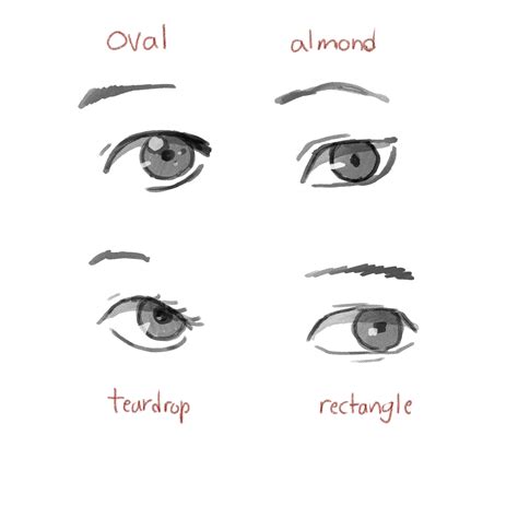 Eyes Drawing Reference Realistic I m still on cool down from drawing ...