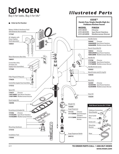 Moen Single Handle Kitchen Faucet Installation | Besto Blog