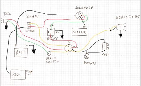 [DIAGRAM] Harley Davidson Shovelhead Wiring Diagram FULL Version HD ...