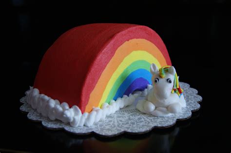 Rainbow Unicorn Cake - CakeCentral.com