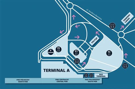 Terminal autokarowy - Lotnisko Chopina w Warszawie