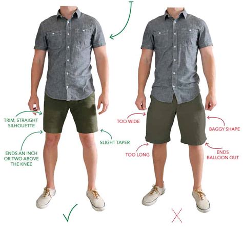 Primer's Complete Visual Guide to Men's Shorts