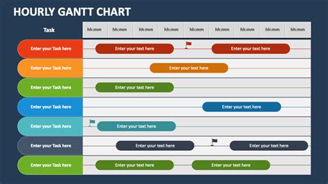 Hourly Gantt Chart PowerPoint and Google Slides Template - PPT Slides