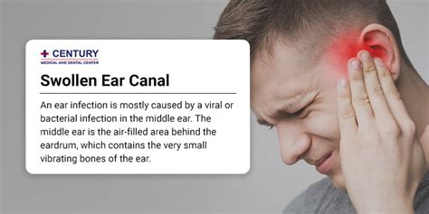 Swollen Ear Canal: Common Causes, Symptoms, and Treatment Options