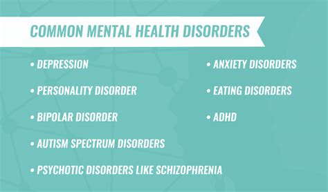 Mental Health Disorders | What Is Mental Illness? - vitapulsewellness