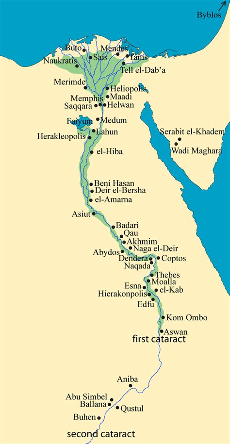 Thebes Map Egypt