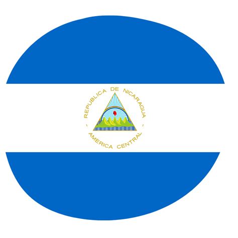 Nicaragua Flag: Meaning, History, Image, Emoji | Flag of Nicaragua