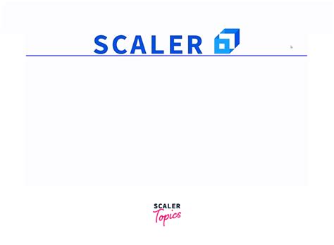 How to Make CSS Fade-in Animation for HTML Elements? - Scaler Topics