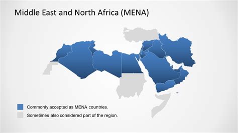 Middle East & North Africa Map Template for PowerPoint - SlideModel