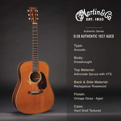 Gibson J-45 vs Martin D-28: Two Famous Dreadnoughts Compared