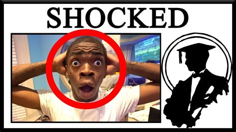 Shocked Meme Guy