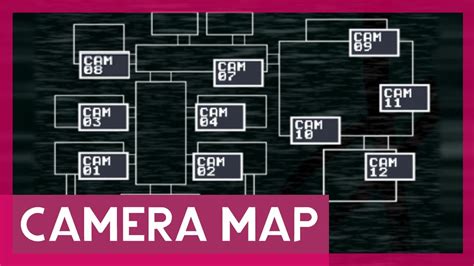 Fnaf 1 camera map named - bdarace