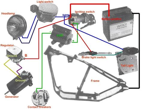 Shovelhead Wiring Diagram Chopper » Wiring Diagram