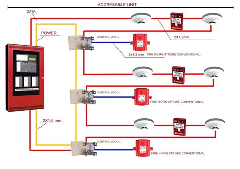 Fire Alarm Relay Wiring Diagrams