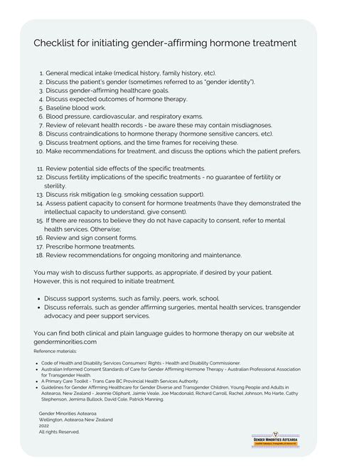 Checklist for initiating gender-affirming hormone treatment - Gender ...