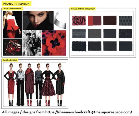 What Should I Include in My Fashion Design Portfolio? (with examples)