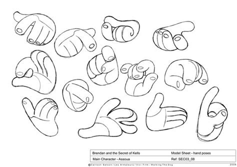 Character Anatomy | Hands