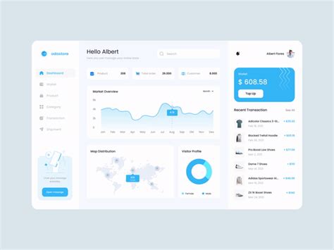 Top 18 Dashboard Design Inspirations of April 2021 | Dashboard design ...