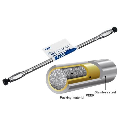 HPLC Column: Understanding the Basics, Types, and Applications