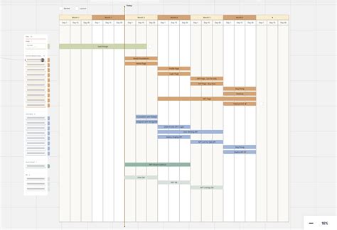 Project Roadmap Template Template | Miroverse