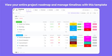 10 Free Project Roadmap Templates in Excel & ClickUp