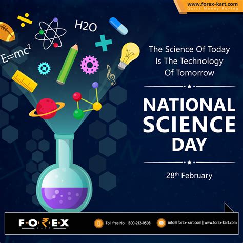 World Science Day Posters