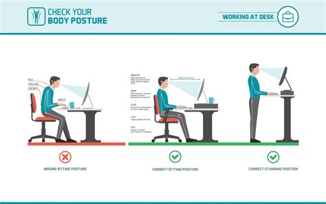 5 Benefits of Ergonomics in the Workplace | Formaspace