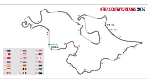 Here are the best corners in F1 in a single track | Top Gear