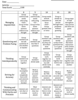 Group Work Rubric by BurrisMath | Teachers Pay Teachers