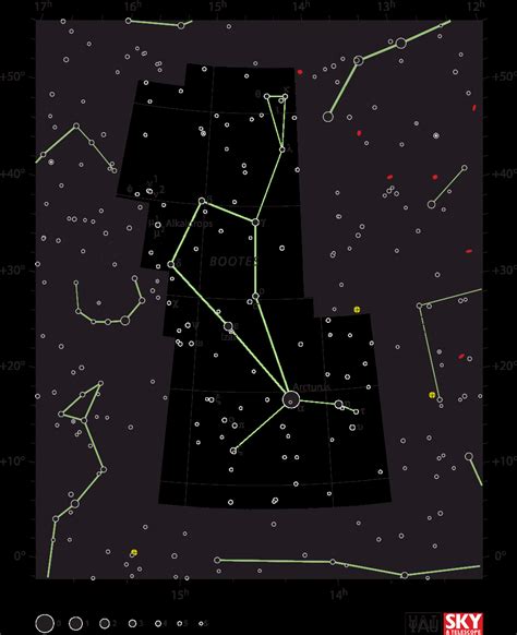 Boötes | The Constellation Directory