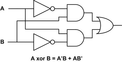 Circuit Diagram Xor Gate