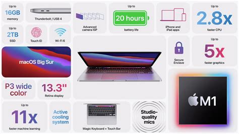 The 13-inch MacBook Pro gets Apple's new M1 chip, starting at $1,299 ...