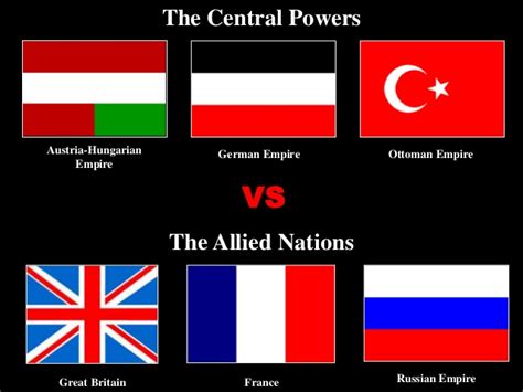 WWI:Europe Plunges into War