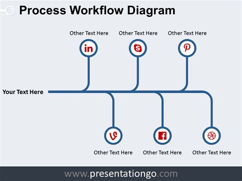 Process Workflow PowerPoint Diagram - PresentationGo