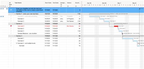 Smartsheet Project Management Templates