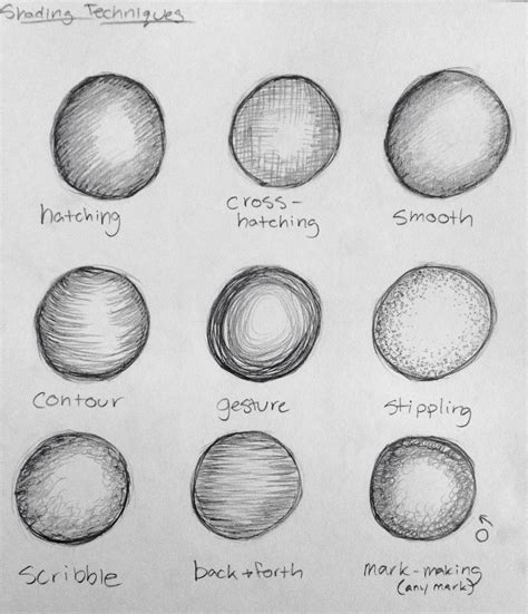 Shading Techniques by smileymaste on DeviantArt