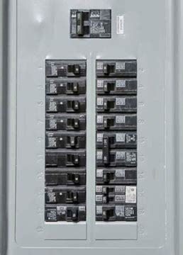 Circuit Breaker Panel - How They Work and Why They Trip