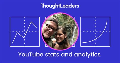 Joe & Nic's Road Trip YouTube stats, analytics, and sponsorship insights