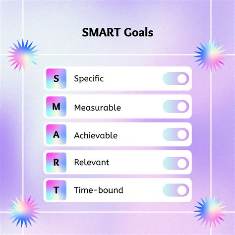 Setting SMART Goals: Examples, Worksheets and Templates